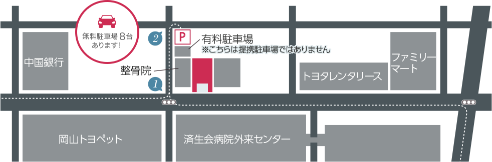 駐車場のご案内